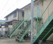 グリーン川島