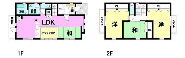 芝生町字横須　中古戸建(3LDK)の内観