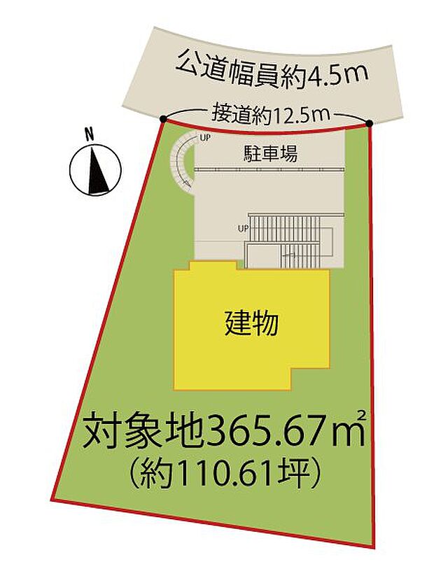 対象地の面積は365・67m2。敷地は北東傾斜になります。