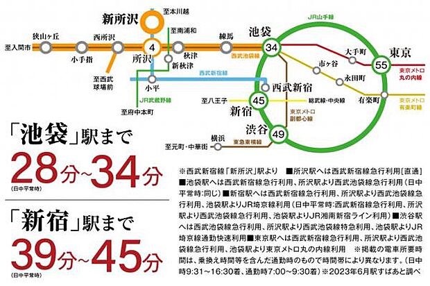 始発「新所沢」駅から西武線新宿線／池袋線利用で都心方面へスムーズにアクセス可能です