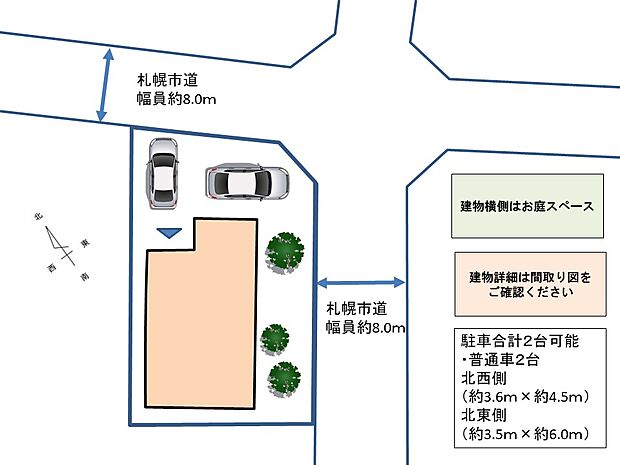 【敷地配置図】土地は53坪で、札幌市道に二方向接道する角地です。駐車場は既存車庫を撤去し、普通車2台駐車可能です。南東側にはお庭があります。（家庭菜園を行う際は、土の入れ替えが必要となります）