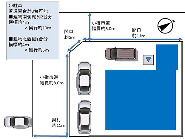 敷地内には最大3台まで駐車が可能です。角地なので車の出し入れが楽々です。