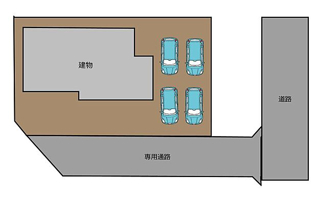 【リフォーム中】縦並列4台駐車可能なスペースに生まれ変わります。