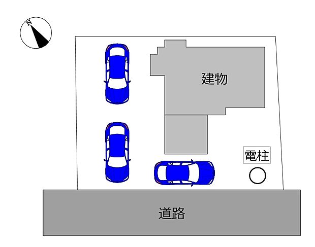 敷地図です。建物西側に縦列2台と、建物南側に横付け1台の合計3台駐車可能です。