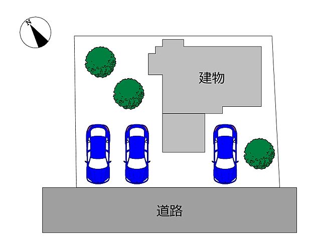 敷地図です。建物西側に並列2台と、建物東側に1台の合計3台駐車可能です。