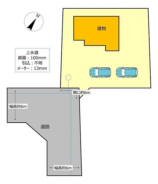 敷地図です。前面道路の幅員が約6ｍあるので駐車もらくらくですね。