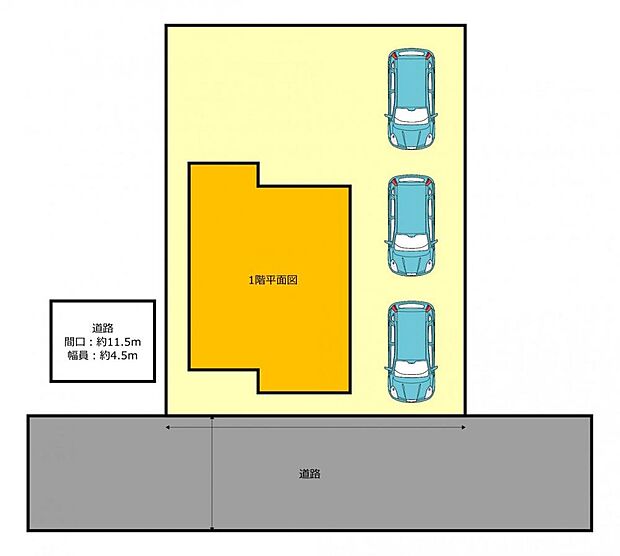 敷地図です。3台駐車可能です。
