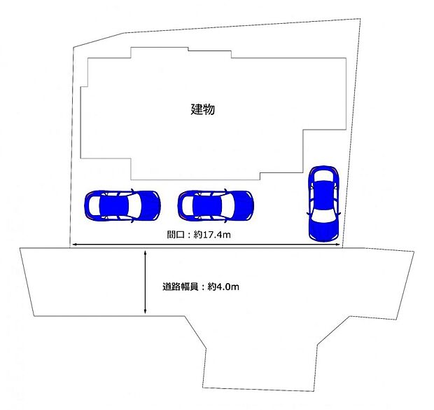 【敷地図】ご家族の車が停められるよう、駐車場は3台駐車可能に拡張・整備。おうちの外壁は塗装をします。玄関部はアクセントとしてジョリパット仕上げの予定です。