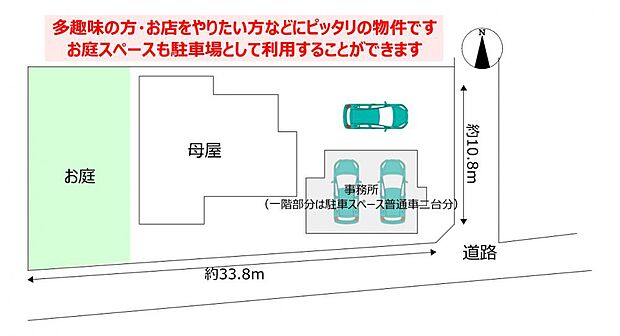 【区画図】駐車はお庭スペースも含めると4台以上可能です。