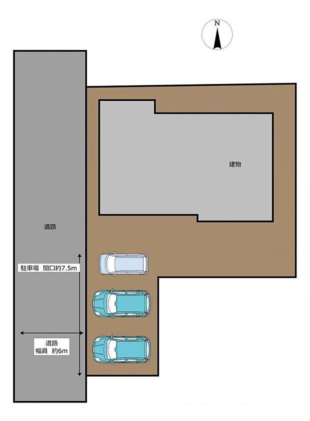 【区画図（予定）】敷地西側に駐車場を3台造成予定です。ご家族お一人に一台の車利用でも駐車場にゆとりをもってお住いいただけます。
