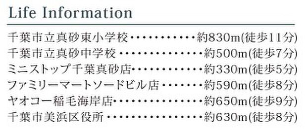 検見川アートホームズ1号棟(3LDK) 4階/404号室のその他画像