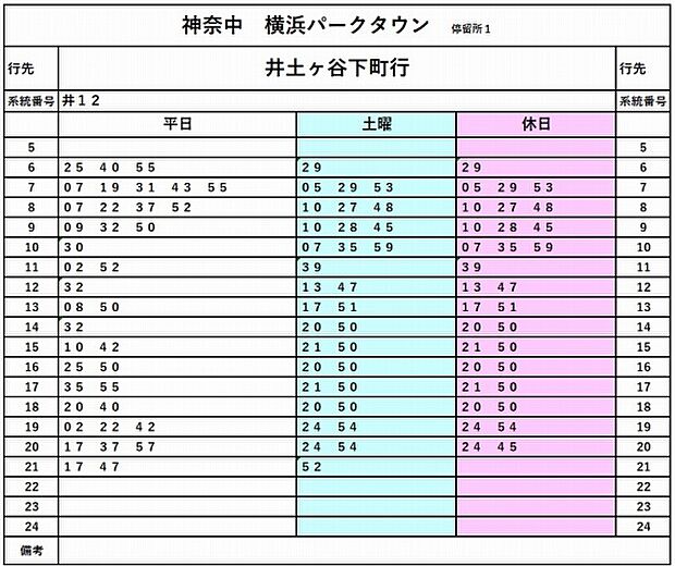 京浜急行線「弘明寺駅」「井土ヶ谷駅」行きのバスの時刻表でです。