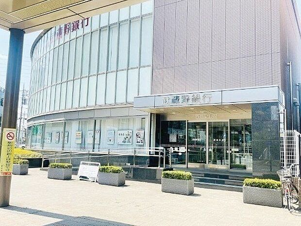 武蔵野銀行新座支店 徒歩7分。 560m
