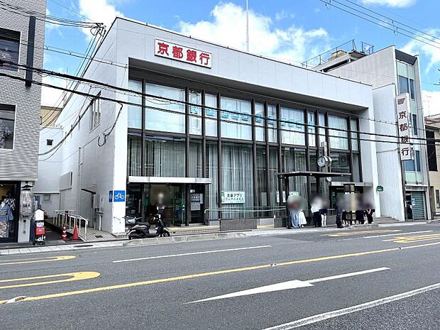 京都銀行 東山支店