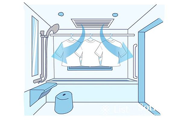雨天時の衣類乾燥他、浴室内の換気・乾燥をすることにより湿気を除去し、カビなど抑制できます。