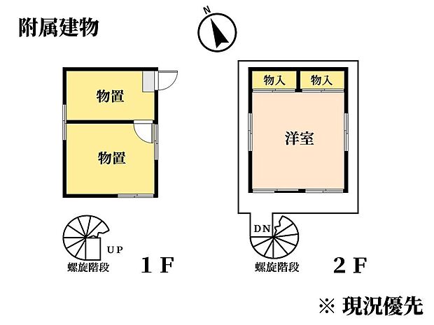 附属建物（物置・居宅）