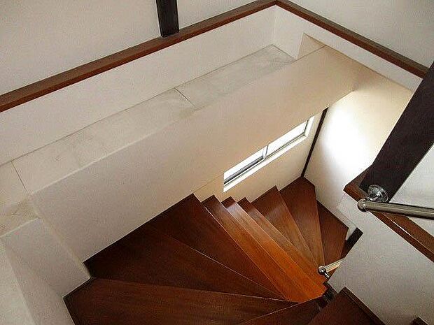 階段には手すりがあります