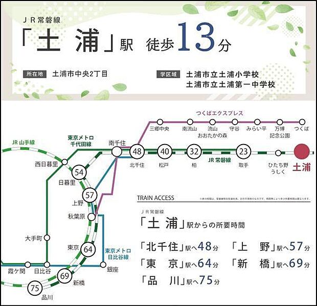 JR常磐線「土浦」駅徒歩13分！