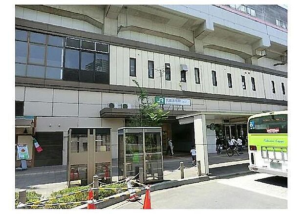 武蔵浦和駅(JR 埼京線)まで1793m