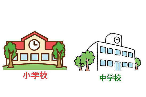 糀台小学校　徒歩約11分　　櫨谷中学校　徒歩約6分