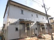 京王線八幡山駅まで徒歩8分