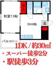 南海高野線我孫子前駅まで徒歩3分