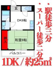 南海高野線我孫子前駅まで徒歩3分
