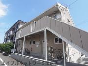 ソシアル沢