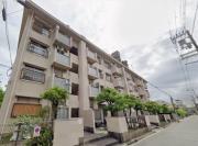 地下鉄谷町線千林大宮駅まで徒歩9分