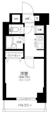 東京メトロ日比谷線人形町駅まで徒歩1分