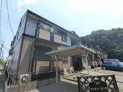 ＪＲ総武本線都賀駅まで徒歩12分