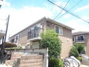 ＪＲ中央線西荻窪駅まで徒歩14分