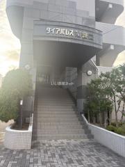 ＪＲ信越本線新潟駅まで徒歩8分