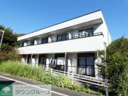 セントラル欅