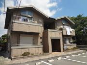 静岡県浜松市中央区市野町