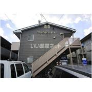 宇都宮芳賀ライト線グリーンスタジアム前駅まで徒歩19分