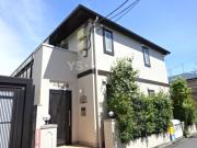 ＪＲ中央線荻窪駅まで徒歩9分