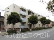 ＪＲ中央線西八王子駅まで徒歩19分