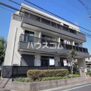 シャルマン東川口