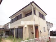 メゾネット錦 北棟