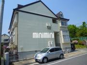 コスモ21梅坪