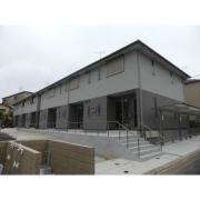 グリーンライン北山田駅まで徒歩14分