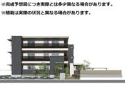 近鉄大阪線近鉄八尾駅まで徒歩4分