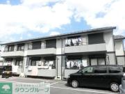 ＪＲ総武線（各駅停車）本八幡駅まで徒歩30分