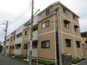 ＪＲ南武線尻手駅まで徒歩2分