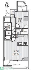 S-RESIDENCE千住大橋broad