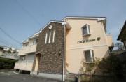 CoCoHouse幸