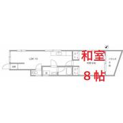 東急大井町線下神明駅まで徒歩6分