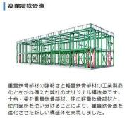 山陽電鉄本線浜の宮駅まで徒歩17分