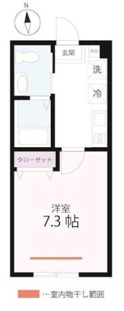 相鉄本線星川駅まで徒歩13分